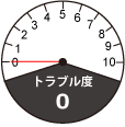 トラブル度０