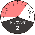 トラブル度２