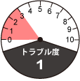 トラブル度1