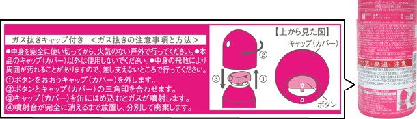 噴射音が完全に消えるまで放置し、市町村等で定められた方法により分別して廃棄します。