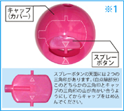 スプレーボタンをノズルにはめ、スプレーボタンとキャップ（カバー）の三角印が合うようにしてキャップ（カバー）をはめ込みます。