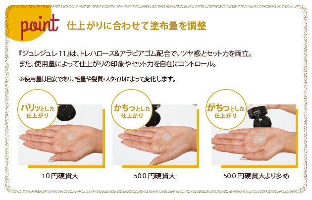 ジュレジュレの使用量