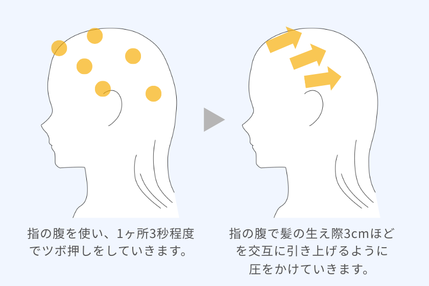 頭皮マッサージのイメージイラスト