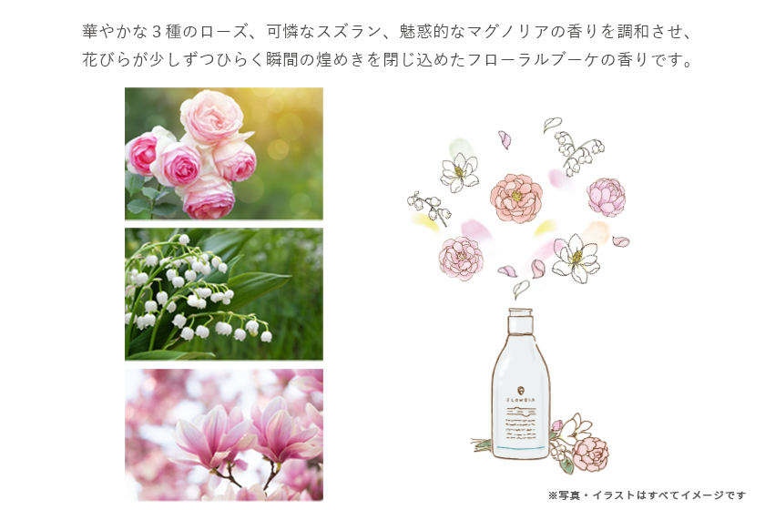 フローディアダメージケアライン香りのイメージ